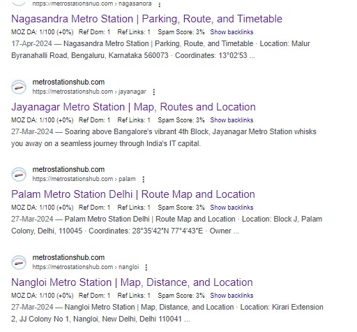 SERP Dominance Example