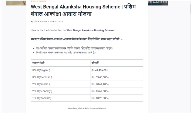 Yojanaworld Website Design