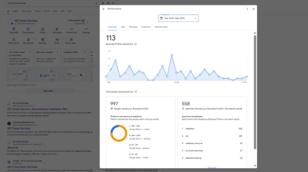 Client B - After Results