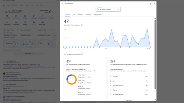 Client B - Before Results