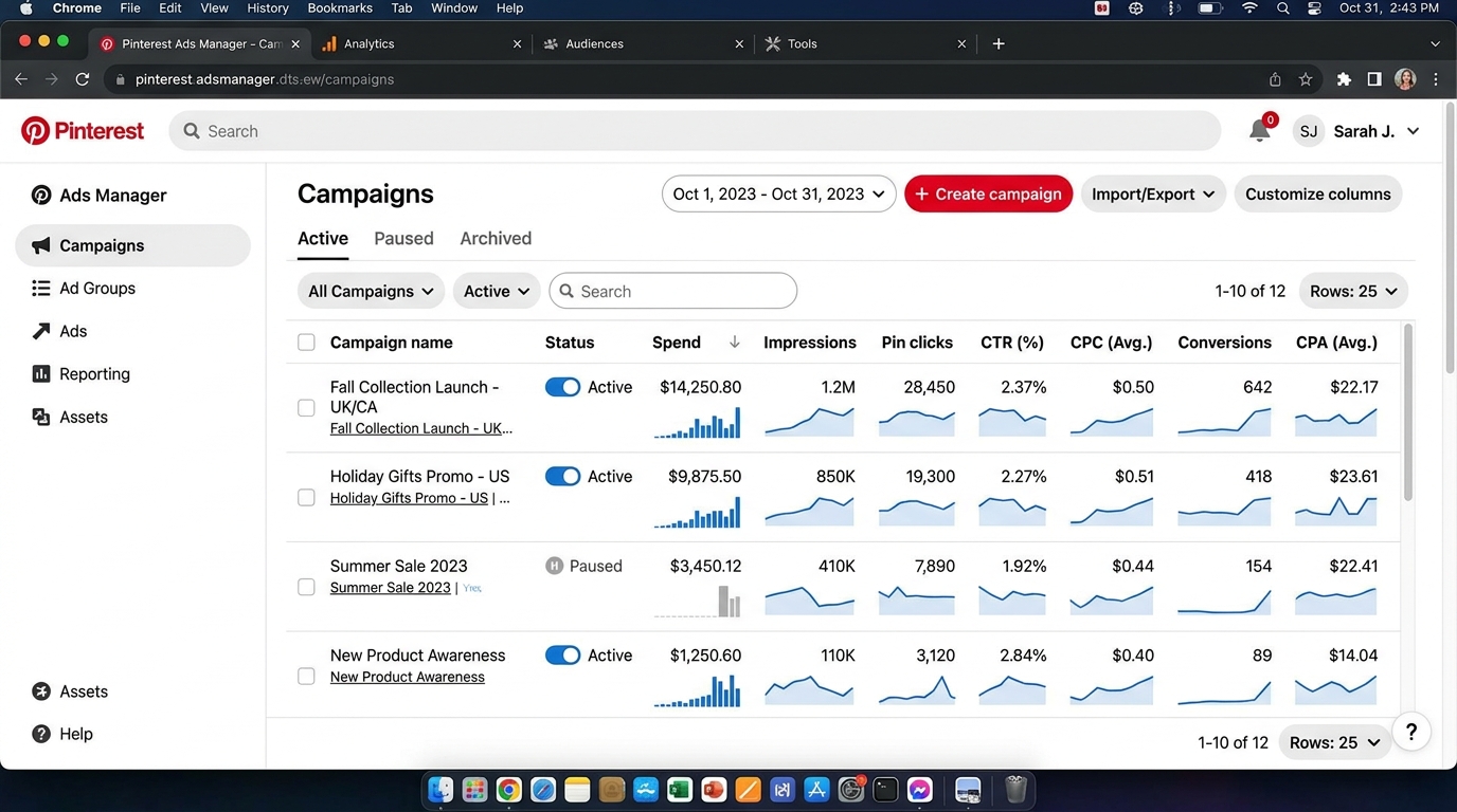 Pinterest Ads PPC Platform
