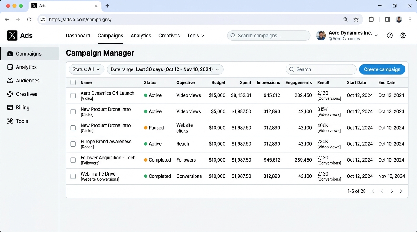 X Ads PPC Platform