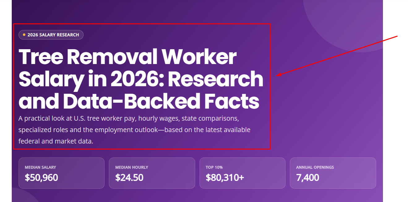 Above the fold UX optimization example