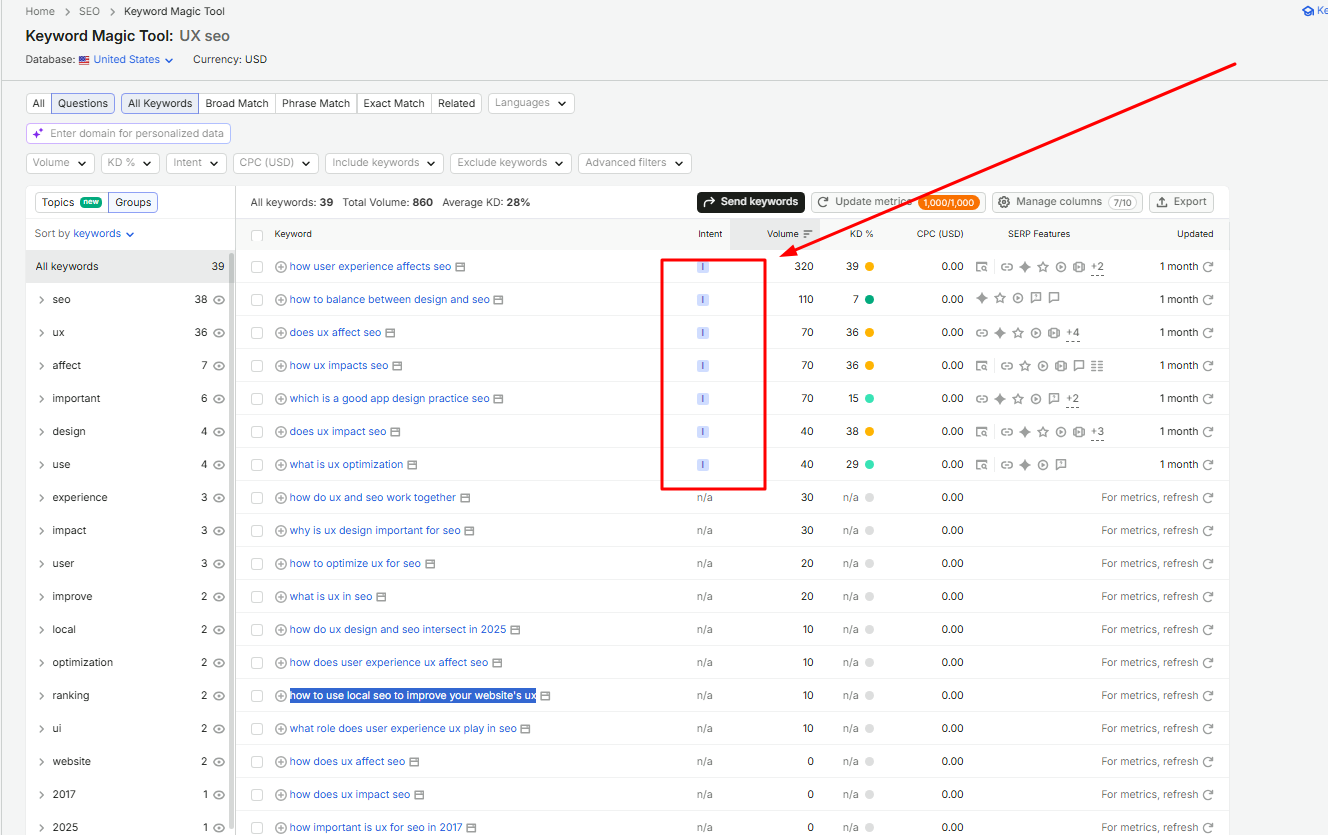 Keyword intent UX and SEO optimization example