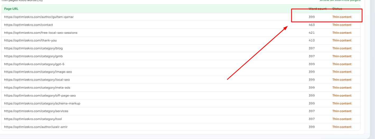 Low value pages identified during Google Spam Update recovery audit